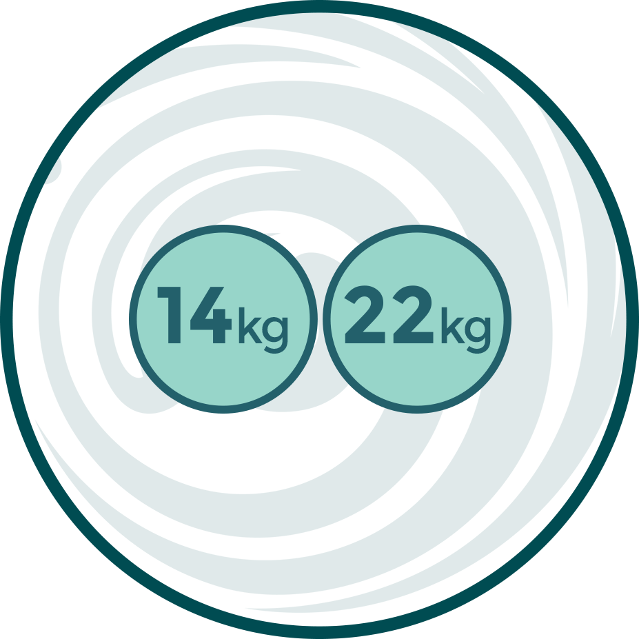 Fast & Efficient Drying