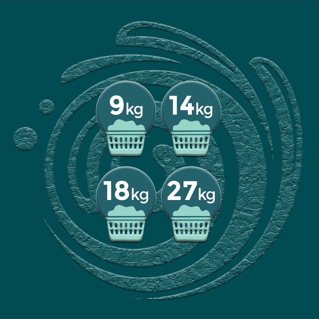 Choose the Size That Fits Your Needs